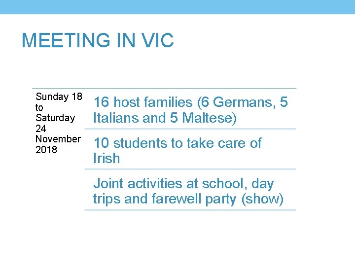 MEETING IN VIC Sunday 18 to Saturday 24 November 2018 16 host families (6