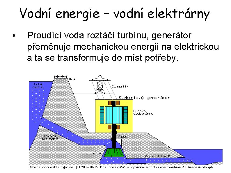 Vodní energie – vodní elektrárny • Proudící voda roztáčí turbínu, generátor přeměnuje mechanickou energii