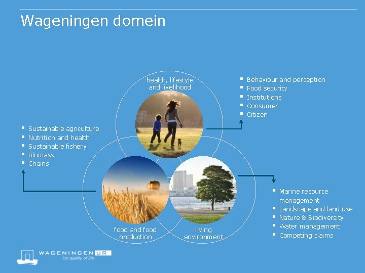 Wageningen domein health, lifestyle and livelihood § § § § § Behaviour and perception