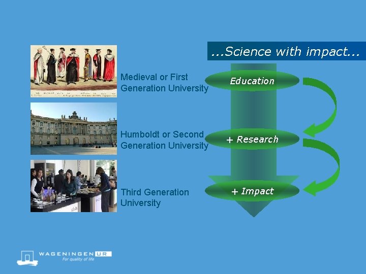 . . . Science with impact. . . Medieval or First Generation University Education