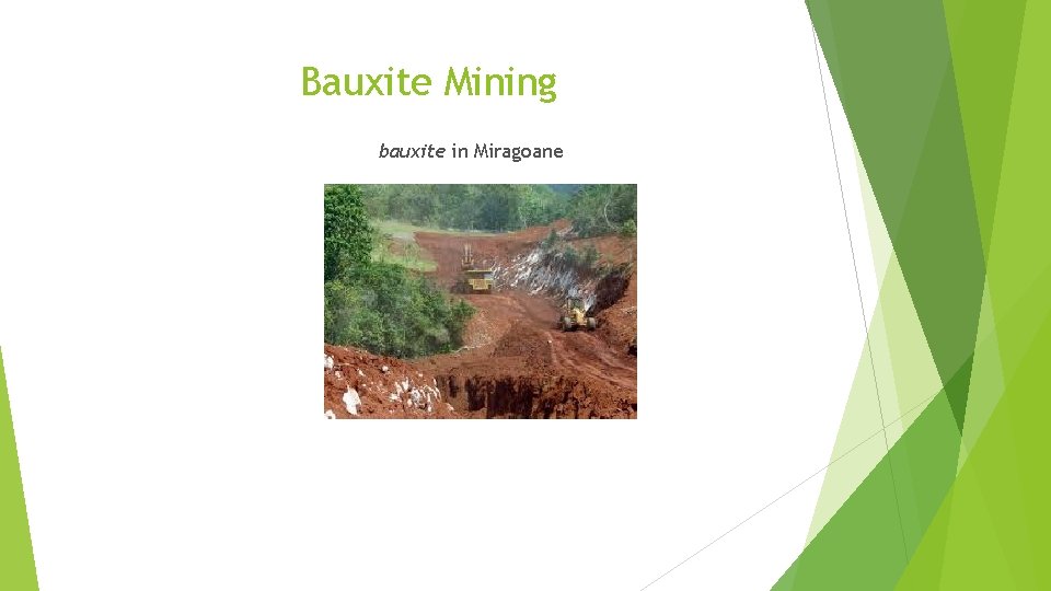 Bauxite Mining bauxite in Miragoane 