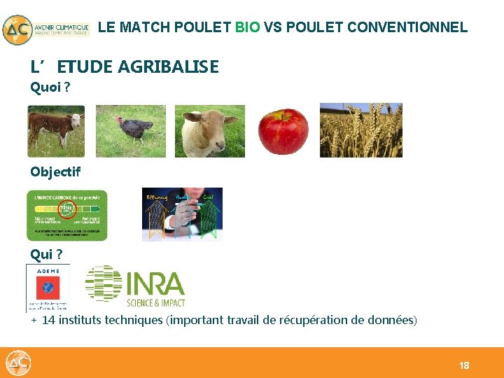 LE MATCH POULET BIO VS POULET CONVENTIONNEL L’ETUDE AGRIBALISE Quoi ? Objectif Qui ?