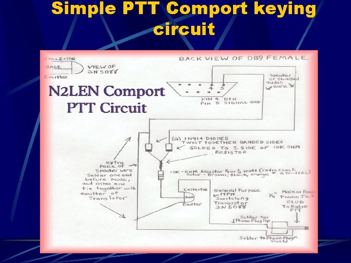Simple PTT Comport keying circuit 