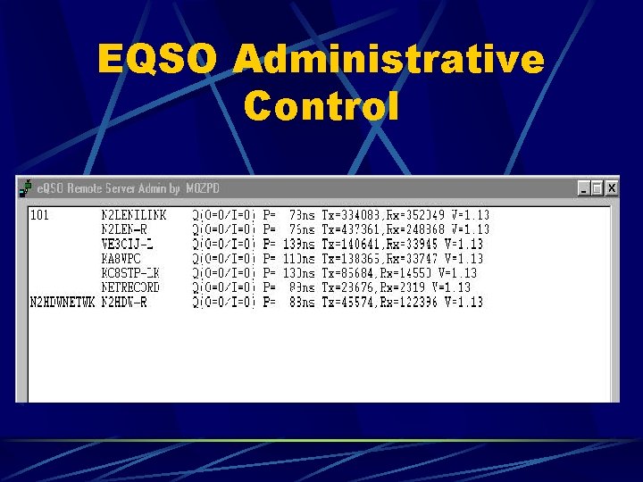 EQSO Administrative Control 