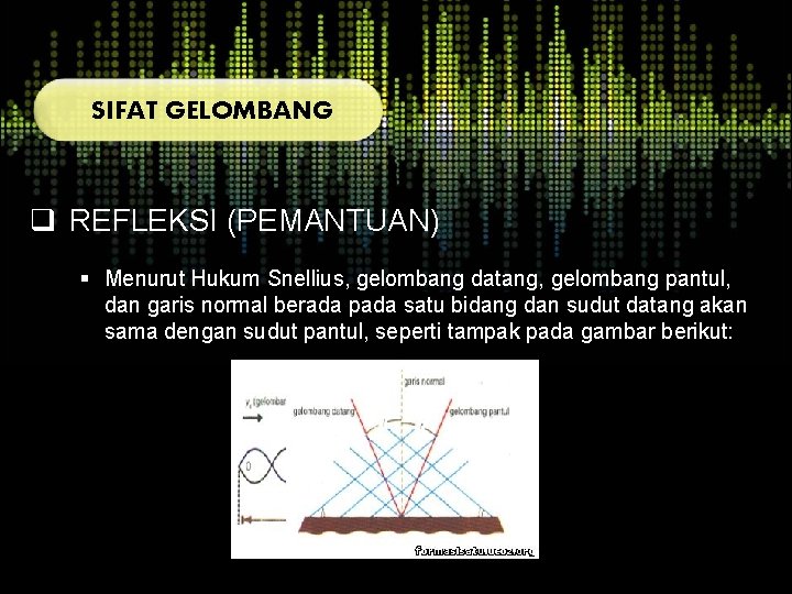 SIFAT GELOMBANG q REFLEKSI (PEMANTUAN) § Menurut Hukum Snellius, gelombang datang, gelombang pantul, dan