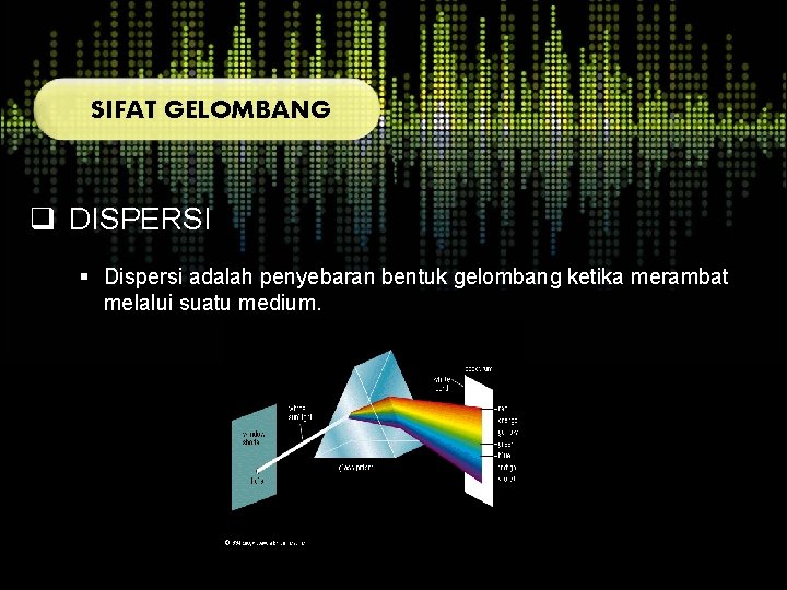 SIFAT GELOMBANG q DISPERSI § Dispersi adalah penyebaran bentuk gelombang ketika merambat melalui suatu