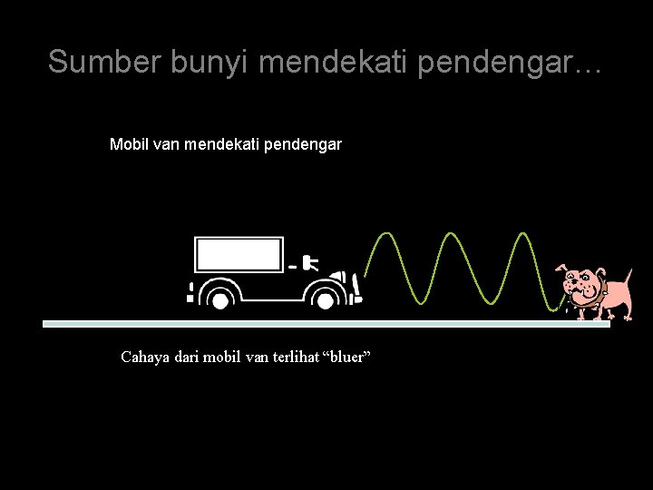 Sumber bunyi mendekati pendengar… Mobil van mendekati pendengar Cahaya dari mobil van terlihat “bluer”