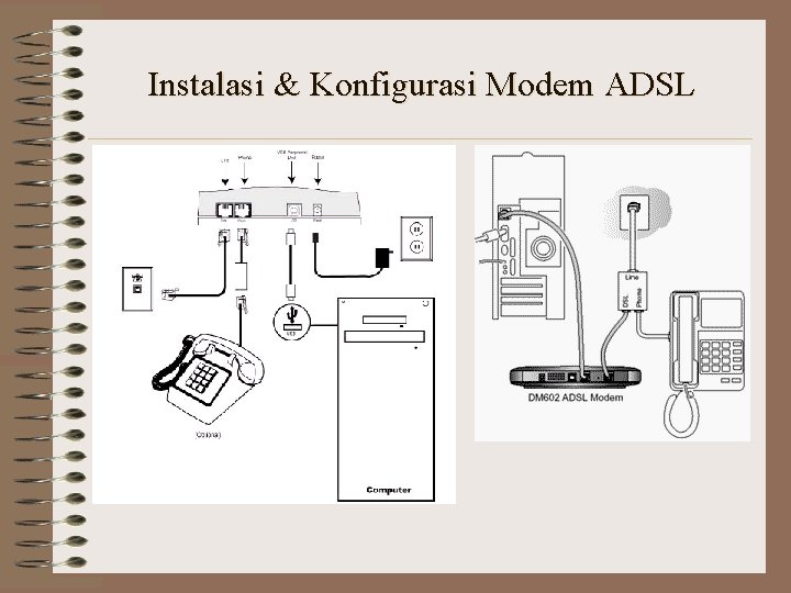 Instalasi & Konfigurasi Modem ADSL 