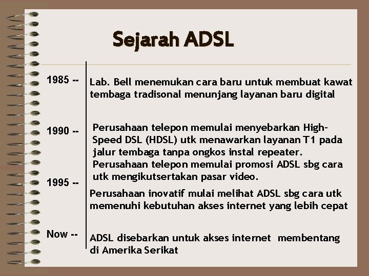 Sejarah ADSL 1985 -- Lab. Bell menemukan cara baru untuk membuat kawat tembaga tradisonal