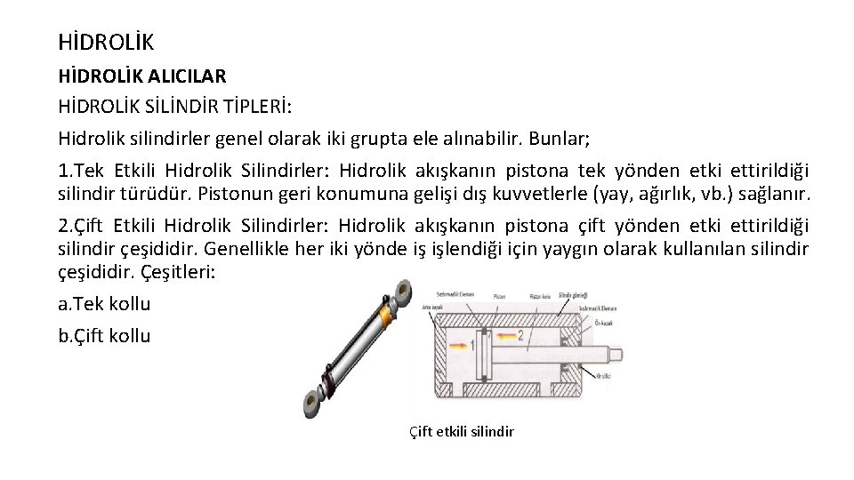 HİDROLİK ALICILAR HİDROLİK SİLİNDİR TİPLERİ: Hidrolik silindirler genel olarak iki grupta ele alınabilir. Bunlar;