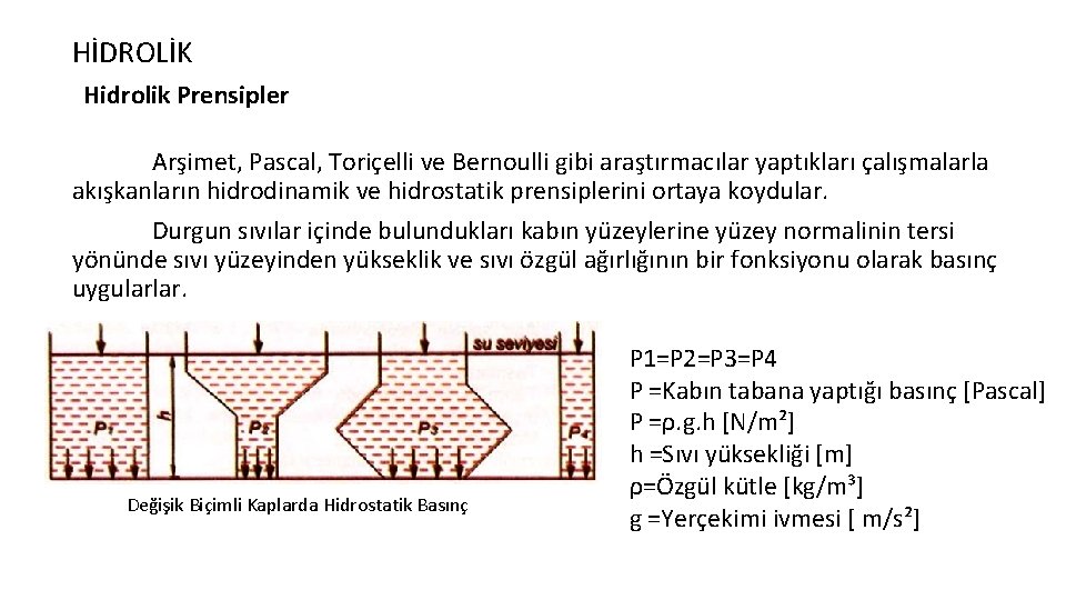 HİDROLİK Hidrolik Prensipler Arşimet, Pascal, Toriçelli ve Bernoulli gibi araştırmacılar yaptıkları çalışmalarla akışkanların hidrodinamik