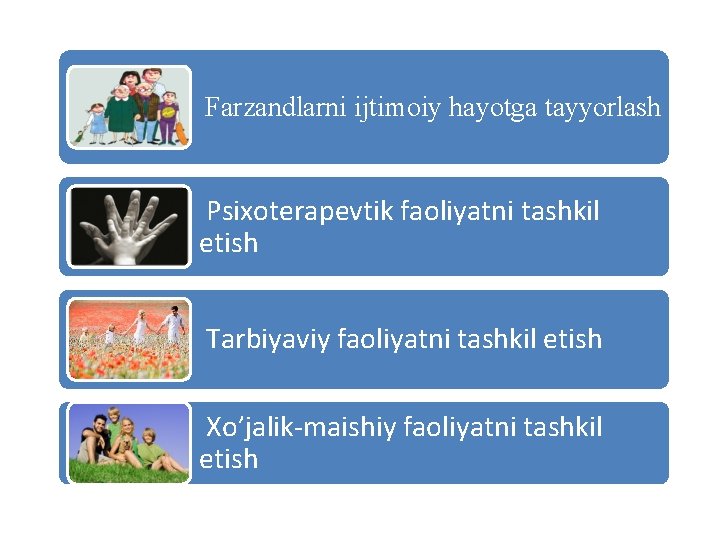 Farzandlarni ijtimoiy hayotga tayyorlash Psixoterapevtik faoliyatni tashkil etish Tarbiyaviy faoliyatni tashkil etish Xo’jalik-maishiy faoliyatni