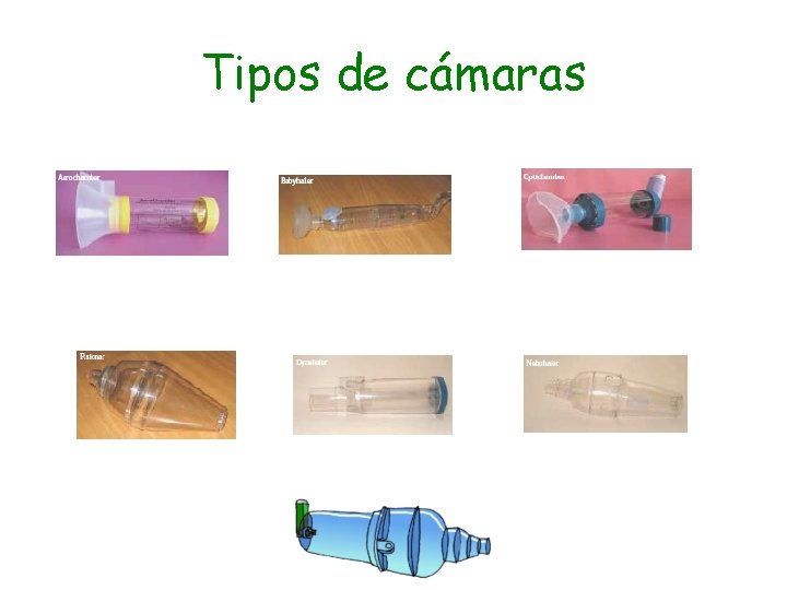 Tipos de cámaras 