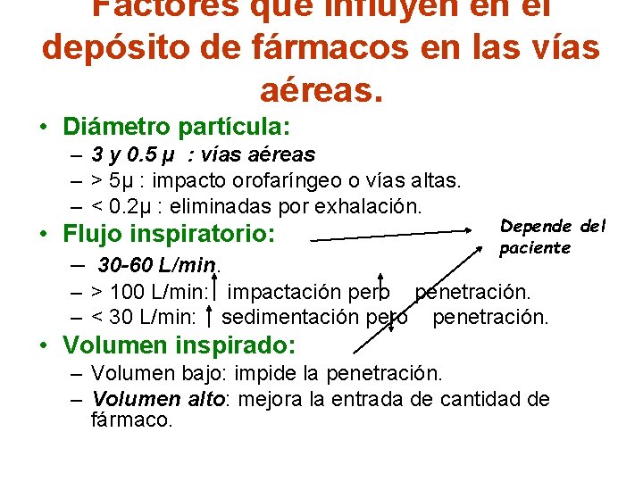 Factores que influyen en el depósito de fármacos en las vías aéreas. • Diámetro