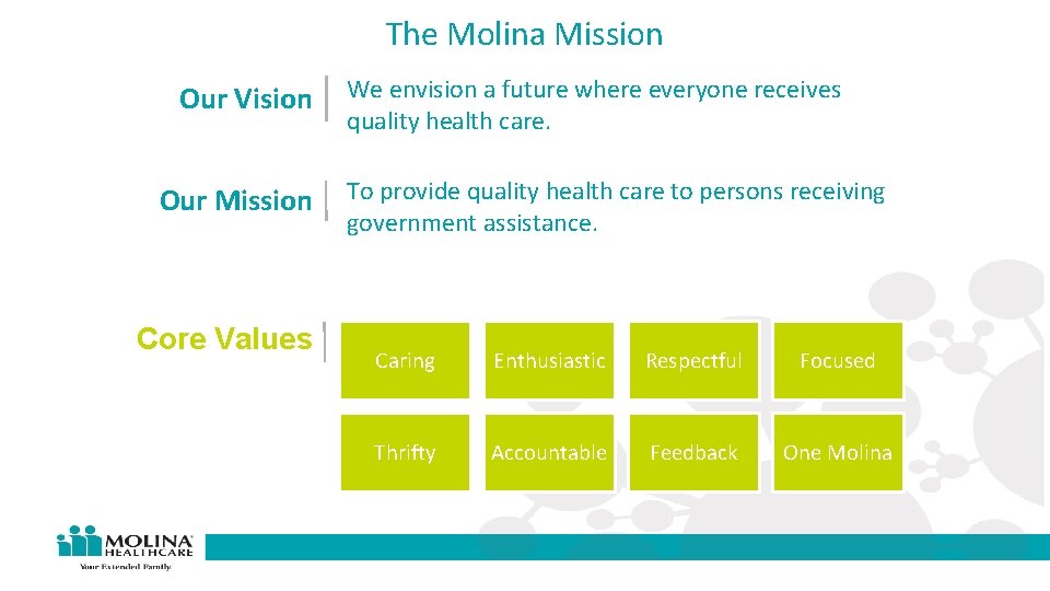 The Molina Mission Our Vision Our Mission Core Values We envision a future where