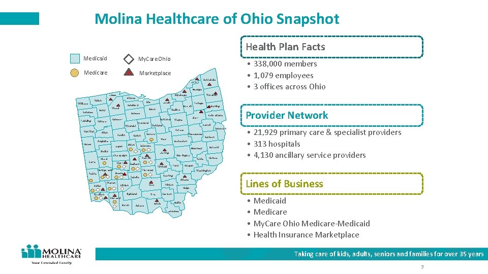 Molina Healthcare of Ohio Snapshot Health Plan Facts Medicaid My. Care Ohio Medicare Marketplace