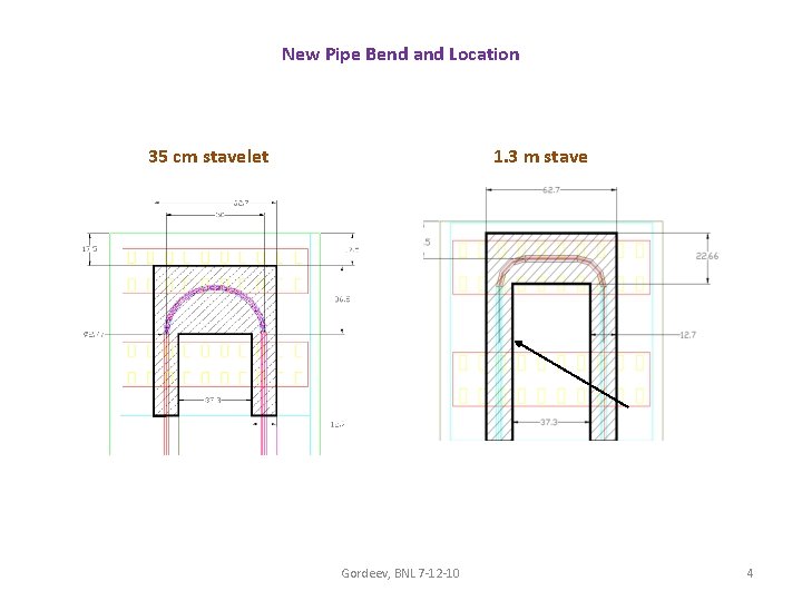 New Pipe Bend and Location 35 cm stavelet 1. 3 m stave Gordeev, BNL
