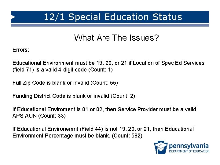 12/1 Special Education Status What Are The Issues? Errors: Educational Environment must be 19,
