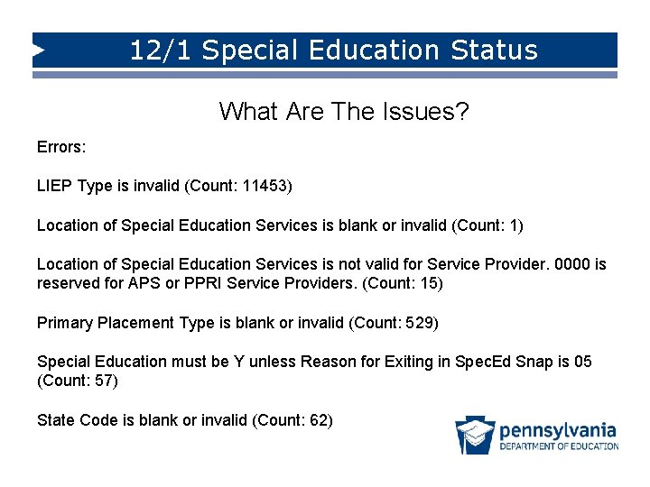 12/1 Special Education Status What Are The Issues? Errors: LIEP Type is invalid (Count: