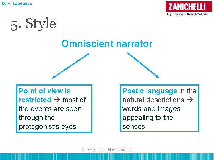 D. H. Lawrence 5. Style Omniscient narrator Point of view is restricted most of