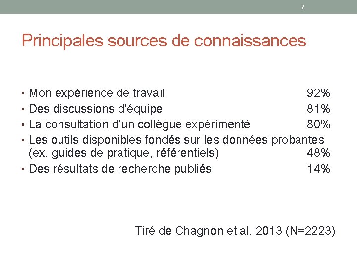 7 Principales sources de connaissances • Mon expérience de travail 92% • Des discussions