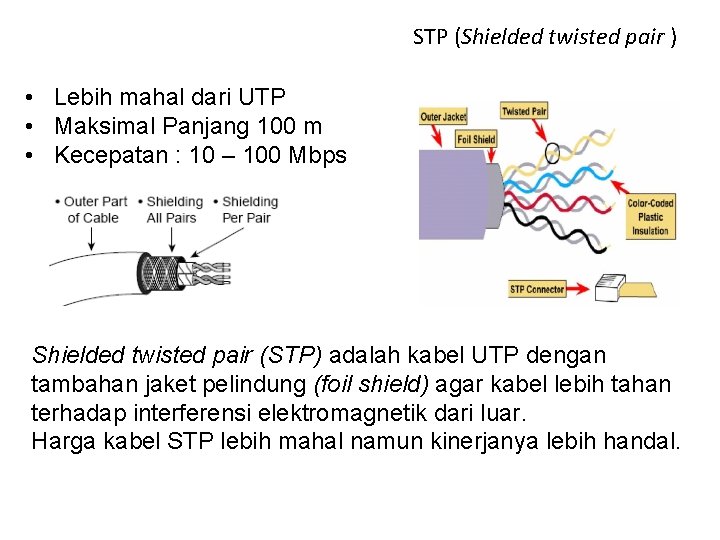 STP (Shielded twisted pair ) • Lebih mahal dari UTP • Maksimal Panjang 100