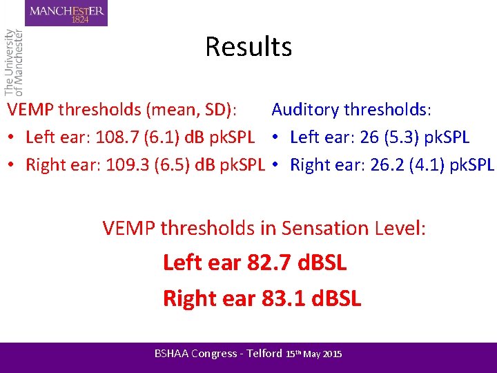 Results VEMP thresholds (mean, SD): Auditory thresholds: • Left ear: 108. 7 (6. 1)