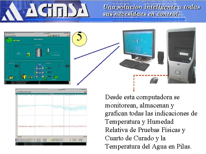 5 Desde esta computadora se monitorean, almacenan y grafican todas las indicaciones de Temperatura