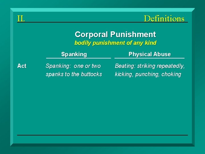 II. Definitions Corporal Punishment bodily punishment of any kind Act Spanking Physical Abuse Spanking: