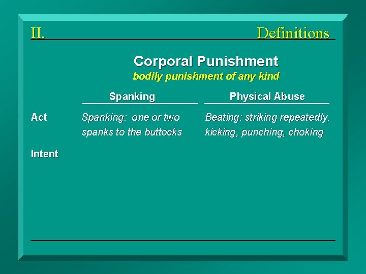 II. Definitions Corporal Punishment bodily punishment of any kind Act Spanking Physical Abuse Spanking: