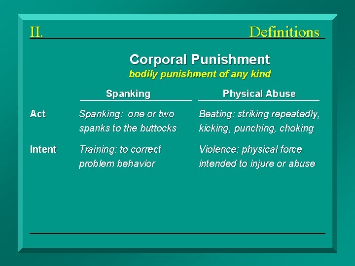 II. Definitions Corporal Punishment bodily punishment of any kind Spanking Physical Abuse Act Spanking: