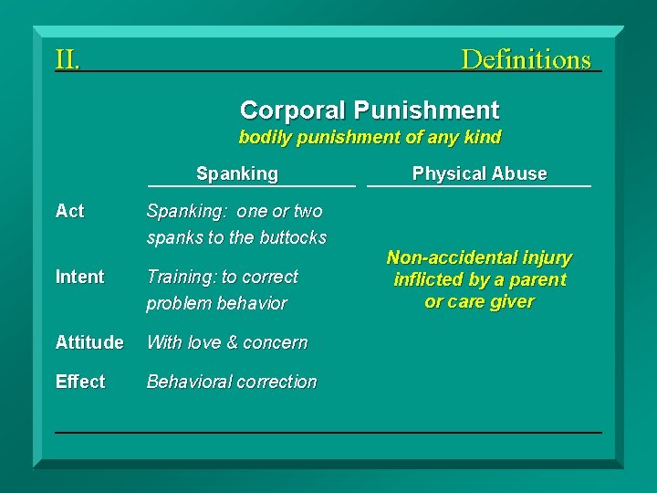 II. Definitions Corporal Punishment bodily punishment of any kind Spanking Act Spanking: one or