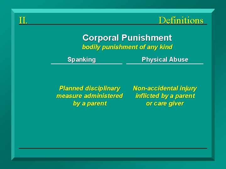 II. Definitions Corporal Punishment bodily punishment of any kind Spanking Planned disciplinary measure administered