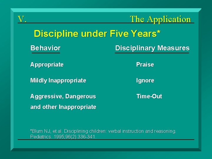 V. The Application Discipline under Five Years* Behavior Disciplinary Measures Appropriate Praise Mildly Inappropriate