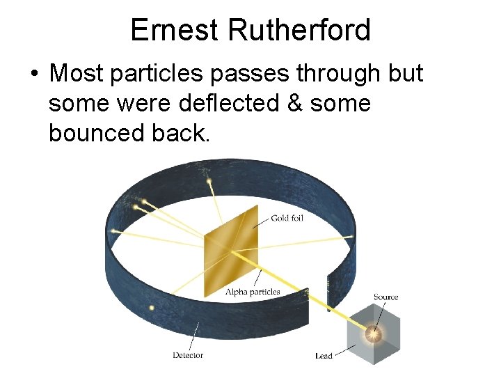Ernest Rutherford • Most particles passes through but some were deflected & some bounced Ernest Rutherford • Most particles passes through but some were deflected & some bounced