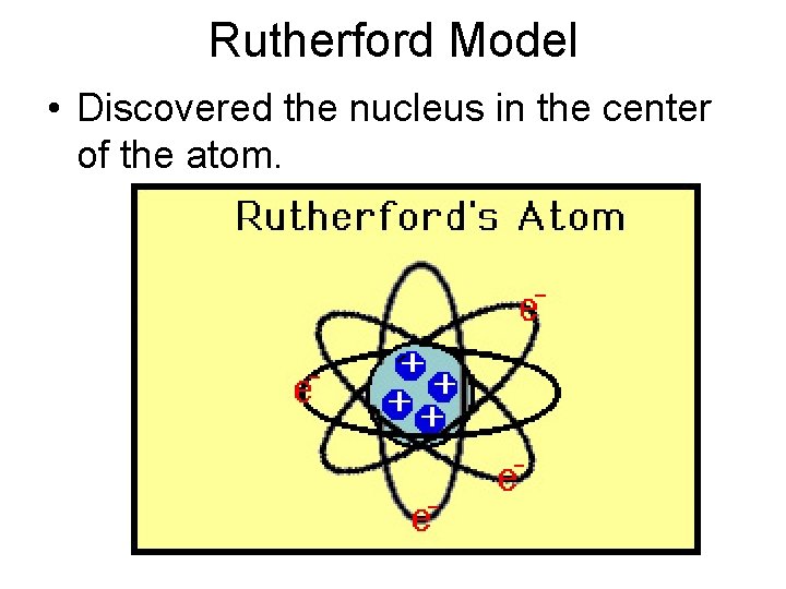 Rutherford Model • Discovered the nucleus in the center of the atom. Rutherford Model • Discovered the nucleus in the center of the atom.