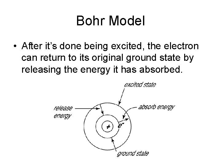 Bohr Model • After it’s done being excited, the electron can return to its