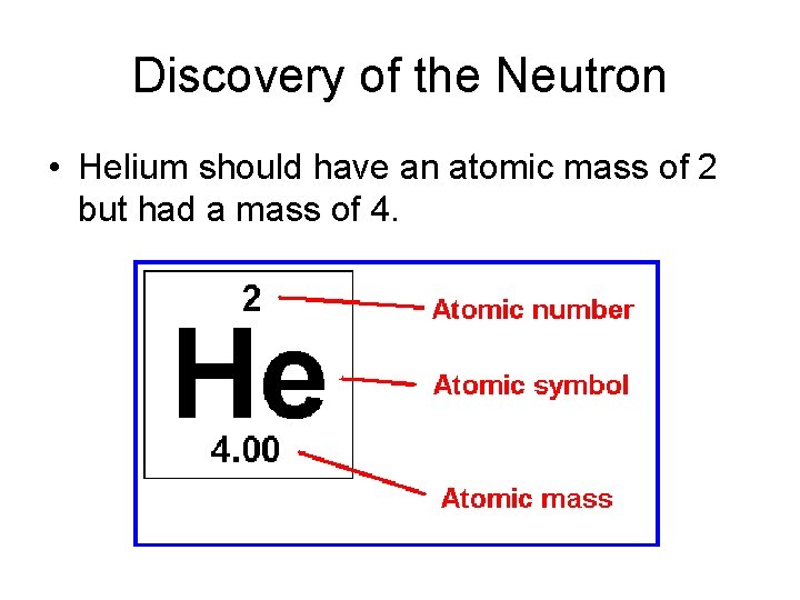 Discovery of the Neutron • Helium should have an atomic mass of 2 but