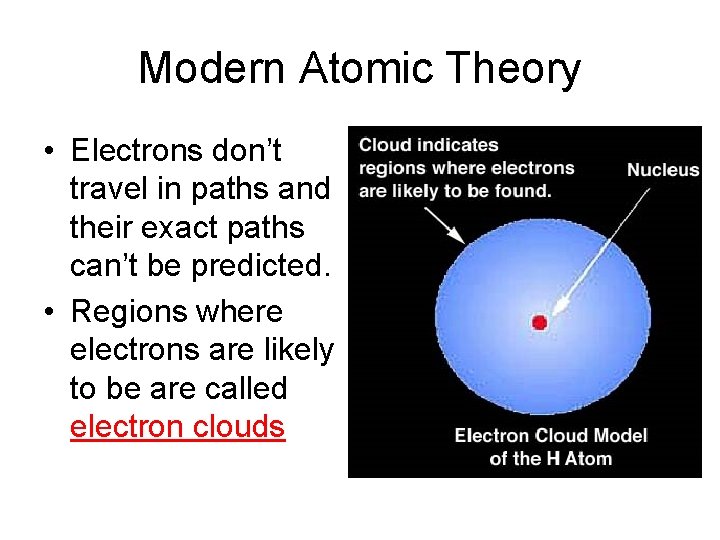 Modern Atomic Theory • Electrons don’t travel in paths and their exact paths can’t