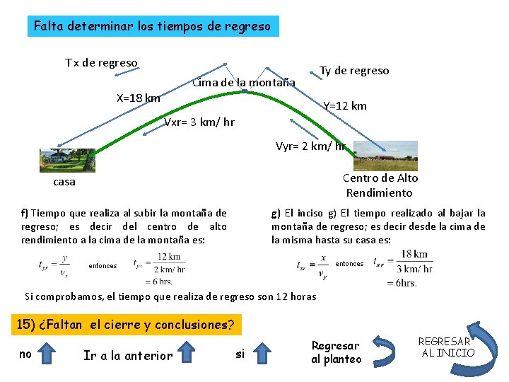 Falta determinar los tiempos de regreso T x de regreso Ty de regreso Cima