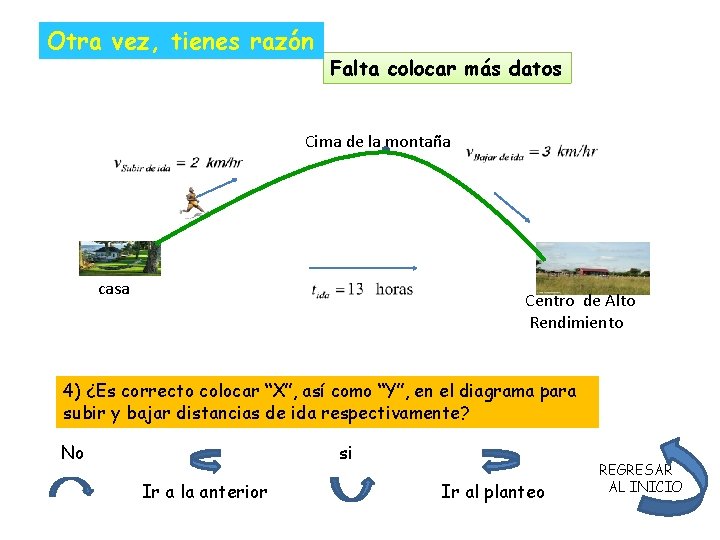 Otra vez, tienes razón Falta colocar más datos Cima de la montaña casa Centro