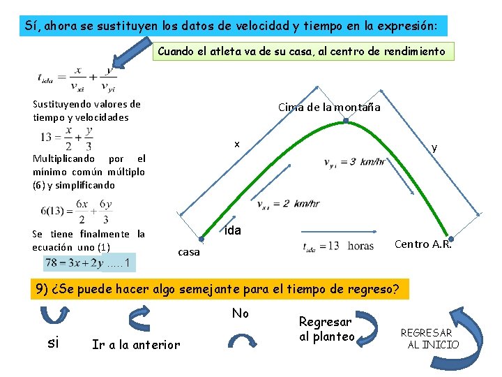 Sí, ahora se sustituyen los datos de velocidad y tiempo en la expresión: Cuando