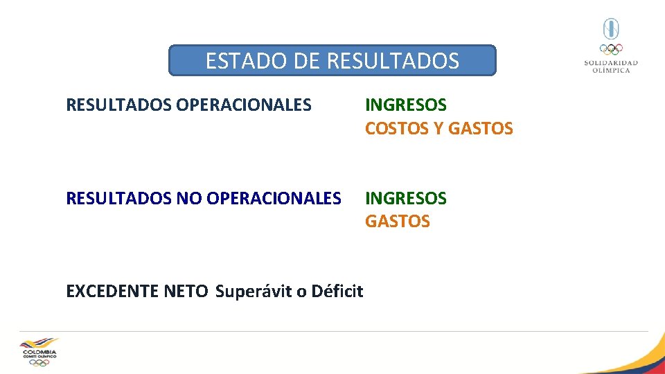 ESTADO DE RESULTADOS OPERACIONALES INGRESOS COSTOS Y GASTOS RESULTADOS NO OPERACIONALES INGRESOS GASTOS EXCEDENTE