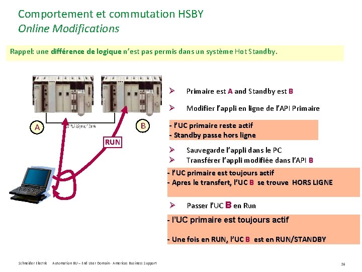 Comportement et commutation HSBY Online Modifications Rappel: une différence de logique n’est pas permis