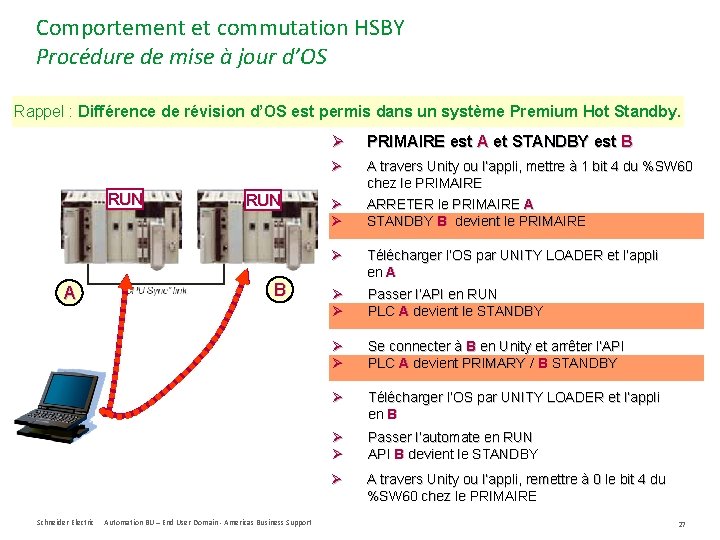 Comportement et commutation HSBY Procédure de mise à jour d’OS Rappel : Différence de