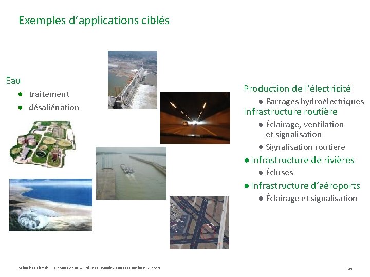 Exemples d’applications ciblés Eau ● traitement ● désaliénation Production de l’électricité ● Barrages hydroélectriques