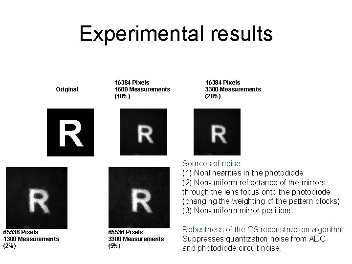  Experimental results 16384 Pixels 1600 Measurements (10%) Original 16384 Pixels 3300 Measurements (20%)