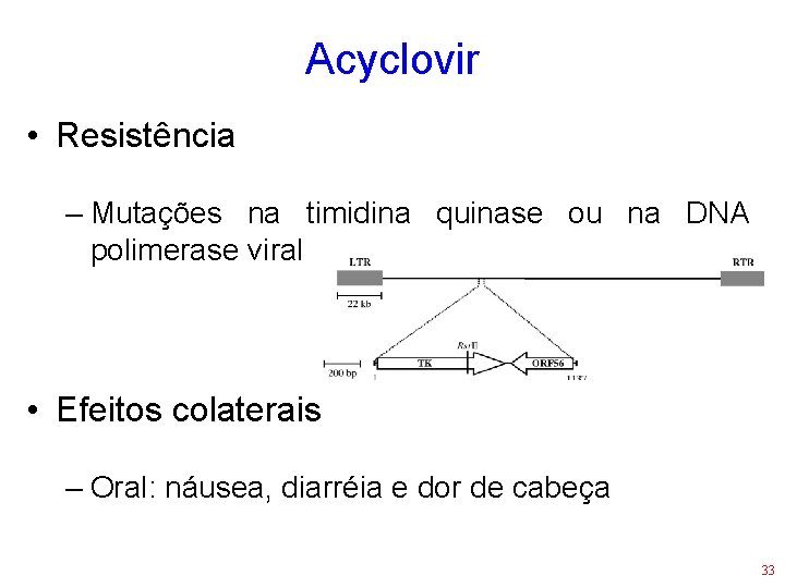 Acyclovir • Resistência – Mutações na timidina quinase ou na DNA polimerase viral •