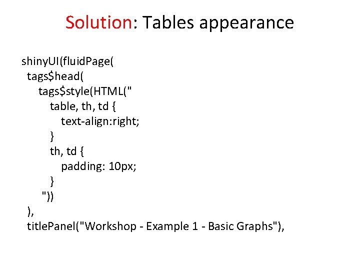 Solution: Tables appearance shiny. UI(fluid. Page( tags$head( tags$style(HTML(" table, th, td { text-align: right;