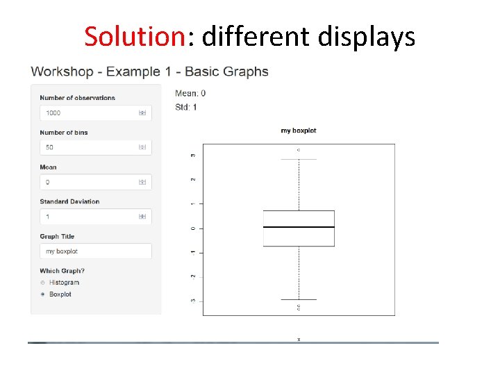 Solution: different displays 